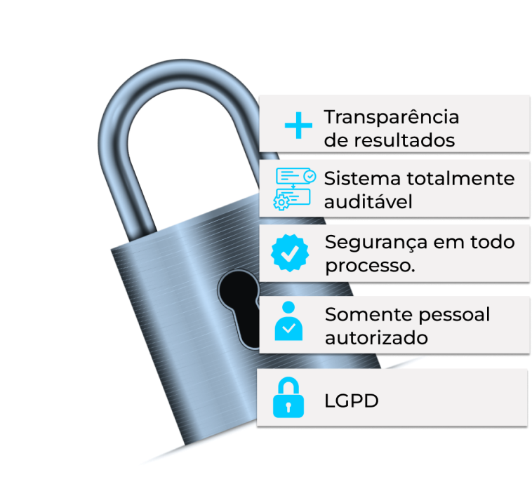 Segurança_proteção 1